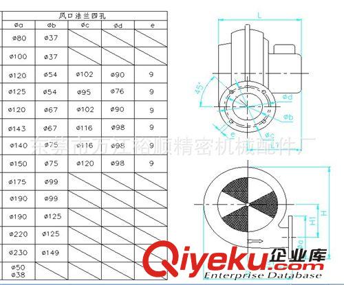 注塑機周邊節能自動化安裝 大量批發75kg干燥機風機/鼓風機/料斗干燥機風機