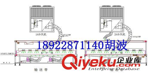 工業(yè)冷風(fēng)機(jī)（低溫冷氣機(jī)） 3HP工業(yè)冷風(fēng)機(jī)生產(chǎn)廠，空氣循環(huán)制冷設(shè)備，產(chǎn)品流水線快速冷卻機(jī)