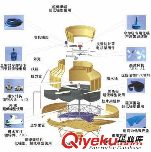 冷卻塔 廠家供應(yīng)20T冷卻水塔 涼水塔 水循環(huán)冷卻塔深圳東莞免費上門組裝