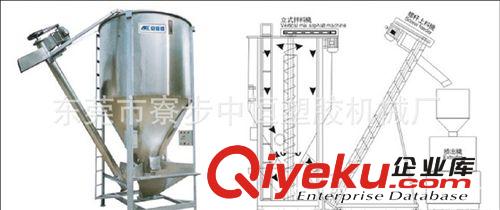 大型攪拌機(jī)系列 300KG-15噸立式塑料加熱攪拌機(jī)（專業(yè)廠家）