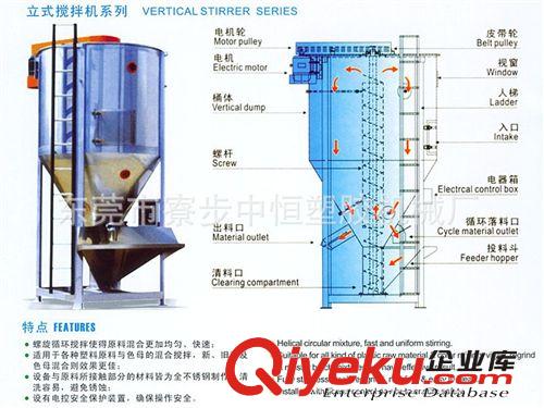 大型攪拌機系列 [品牌庫重點推薦] 立式拌料機 大型混料桶 立式攪拌桶