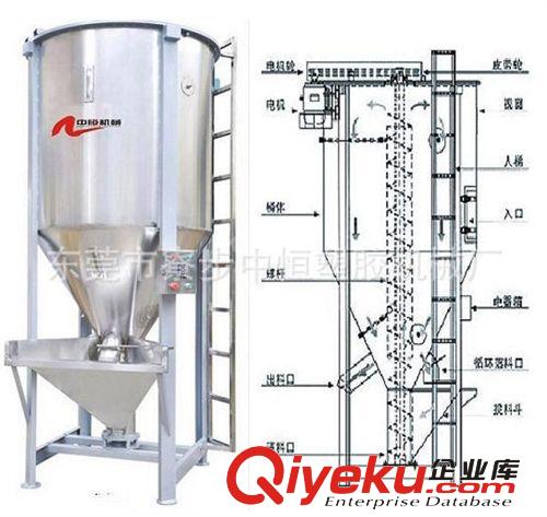 塑料攪拌機(jī) 塑料拌料機(jī),立式攪拌機(jī),500KG-15T大型顆粒攪拌桶