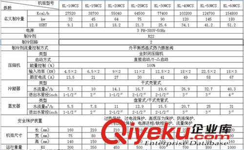 冷水系統(tǒng)工程 中山品牌-凱利【冷卻系統(tǒng)】承包車間冷熱管道系統(tǒng) 冷卻系統(tǒng)原始圖片2