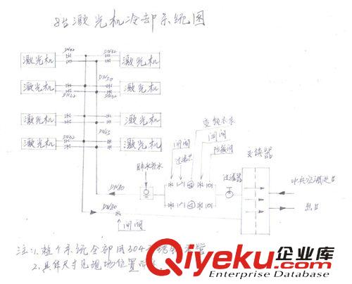 冷水系統工程 設備冷卻 工廠設備冷卻 中山工廠設備冷卻 專一提供工廠設備冷卻