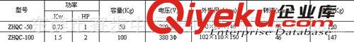 混色機 混合機 顆粒攪拌機多功能均勻攪拌機原始圖片3