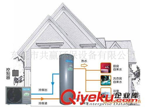 家用熱泵、家用熱水器 空氣能熱水器、太陽能熱水器  熱水工程 百分百零成本 環保熱水器