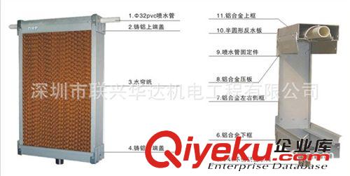 風(fēng)機水簾系列 豬場通風(fēng)換氣水簾墻降溫 水簾紙 水簾空調(diào) 通風(fēng)設(shè)備 濕簾 控調(diào)