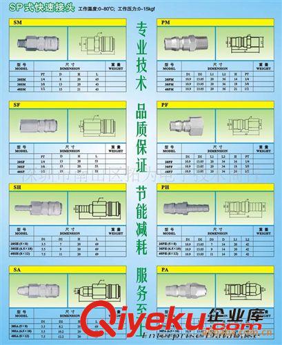 tj销售 20PM接头,PM20