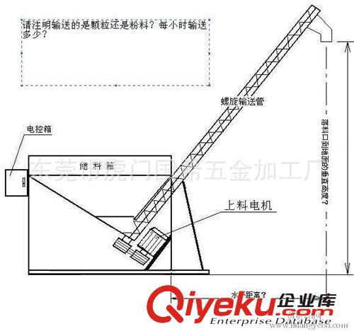 上料機(jī) 粉體上料機(jī)，塑料上料機(jī)，螺旋上料機(jī)，塑料上料機(jī)百興物流全國