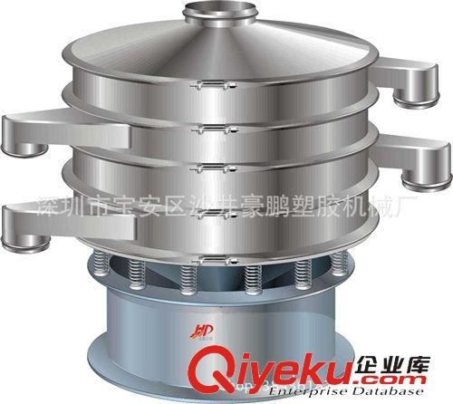 振動篩選機系列 ***304不銹鋼篩選了&&旋振篩料機***化工顏料振動篩粉機廠批發原始圖片2