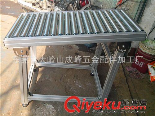 輸送機 東莞廠家專業生產動力滾筒輸送機，鏈輪滾筒輸送機，皮帶輸送機.原始圖片2