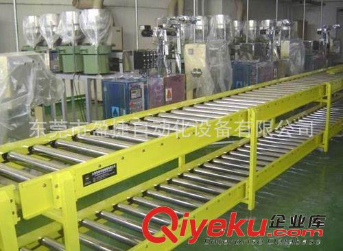 滾筒輸送機 東莞滾筒線，滾筒輸送機，無動力滾筒輸送拉 動力滾筒線原始圖片3