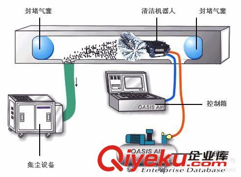 冷卻水塔保養(yǎng)及維修 專業(yè)維修制冷壓縮機(jī)，專業(yè)技術(shù)人員，專業(yè) 生產(chǎn)廠家原始圖片3