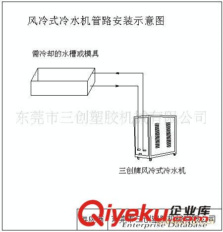 工業(yè)冷水機 抽粒水槽用密閉式/殼管式低溫大流量冷水機