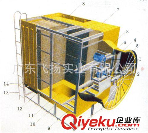 菱科牌玻璃鋼冷卻塔 東莞冷卻塔|東莞冷卻塔廠家|東莞玻璃鋼冷卻塔|東莞冷卻塔價格