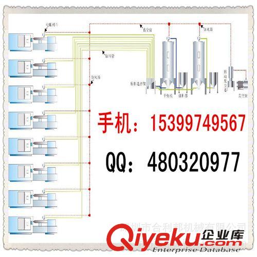 中央供料系統(tǒng) 中央供料廠家直銷*廠家真實報價中央供料系統(tǒng)*深圳中央供料系統(tǒng)