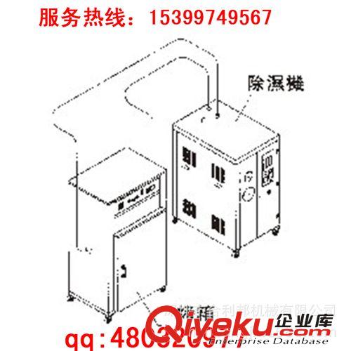 cs干燥机 【深圳合利邦】三机一体cs干燥机、注塑行业专用cs干燥机