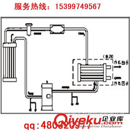 工業冷水機 深圳龍華注塑10HP冰水機價格、注塑行業10HP冷水機{sx}合利邦原始圖片3