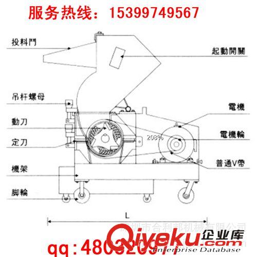 強(qiáng)力粉碎機(jī) 立式小型注塑機(jī)廠家專用的粉碎機(jī)、塑料爪刀粉碎機(jī)價(jià)格