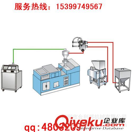 强力粉碎机 慢速机边粉碎机厂家批发包邮 注塑行业机边粉碎机深圳合利邦