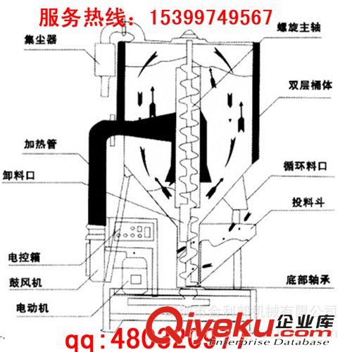 塑料混料機 大型立式攪拌機，立式攪拌機廠家直銷，造粒專用大型立式攪拌機