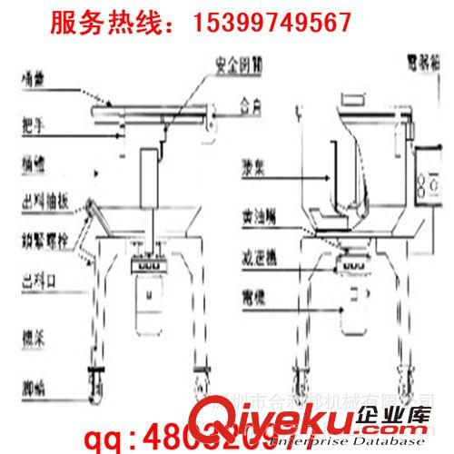 塑料混料機 龍華立式混料機價格，注塑立式混料機廠家銷售，50KG立式混料機