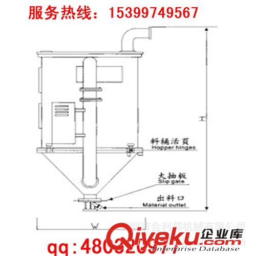 塑料干燥機 深圳注塑料斗干燥機，注塑料斗干燥機價格，料斗干燥機廠家直銷原始圖片3