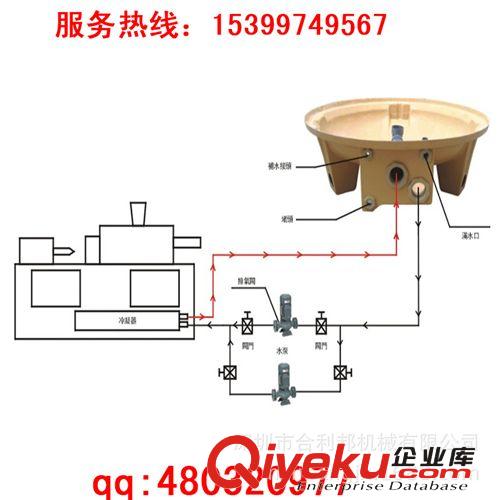 冷卻水塔 注塑專(zhuān)用圓形冷卻水塔，注塑水塔廠家批發(fā)價(jià)格原始圖片2