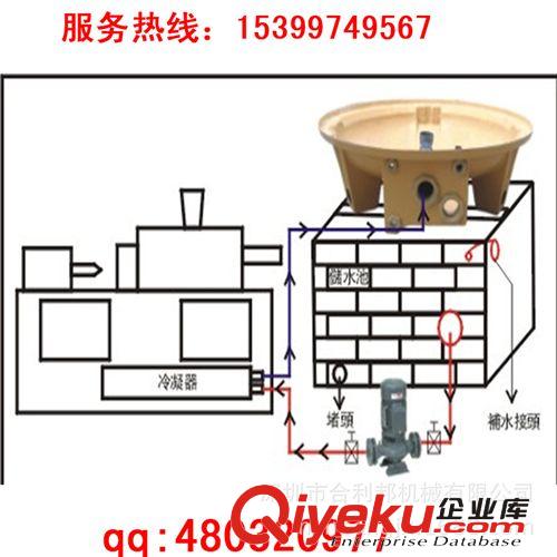 冷卻水塔 注塑專(zhuān)用圓形冷卻水塔，注塑水塔廠家批發(fā)價(jià)格原始圖片3