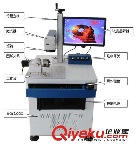 激光打标机|镭雕机系列 深圳东莞台谊TY-G808A10光纤激光打标机