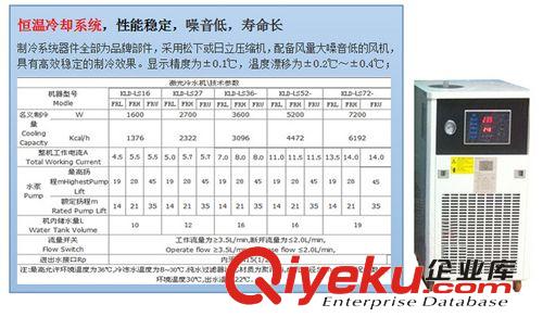 激光打標(biāo)機(jī)|鐳雕機(jī)系列 重慶半導(dǎo)體激光打標(biāo)機(jī) 臺(tái)灣臺(tái)誼品牌 整機(jī)保修一年