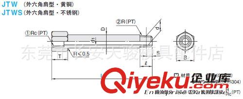 MISUMI|水咀|快速接頭 供應(yīng)MISUMI米思米|JTW-1|JTW-2|JTW-3|內(nèi)外牙水嘴|內(nèi)外牙水咀