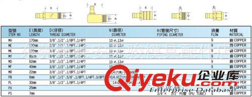 SLT|銅水嘴|快速接頭 供應(yīng)塑利通SLT BK301-PX插管模具水咀