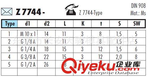 STRACK|快速接頭|銅水咀 供應(yīng)|斯特拉克|STRACK|Z7744|模具堵頭|水堵頭|堵頭