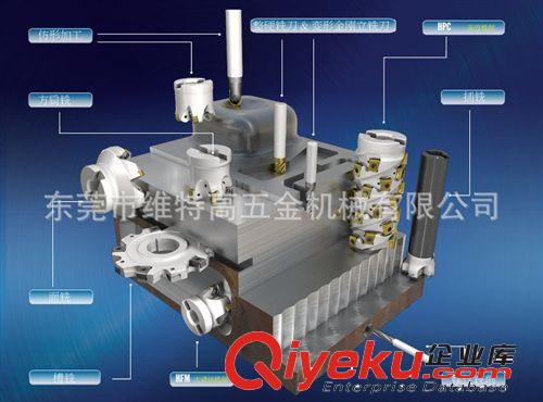 數(shù)控刀具/銑刀/車刀/鉆頭 ISCAR 通用系列刀片-tj優(yōu)惠