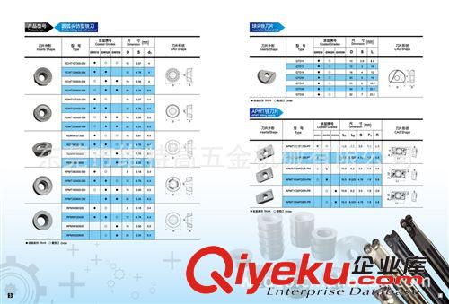 機(jī)夾式數(shù)控刀具/刀盤(pán)/刀桿/刀片 刀片RPMW的R5 R6圓刀片和APMT1135 1604方肩銑刀片金鷺數(shù)控刀具