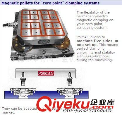 电控永磁吸盘夹具/快速换模系统 电永磁磁台托盘结合EROWA和3R零点定位夹具应用