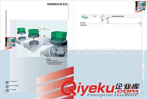 電控永磁吸盤夾具/快速換模系統(tǒng) 電永磁吸盤WEITEGAO特高