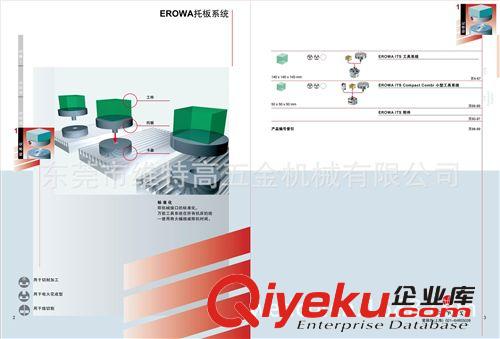 定位精密夾具/機床夾具 EROWA 愛路華 電極加工精密定位夾具