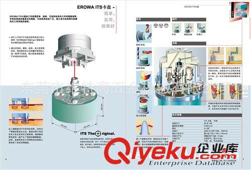 定位精密夾具/機床夾具 EROWA 愛路華 電極加工精密定位夾具