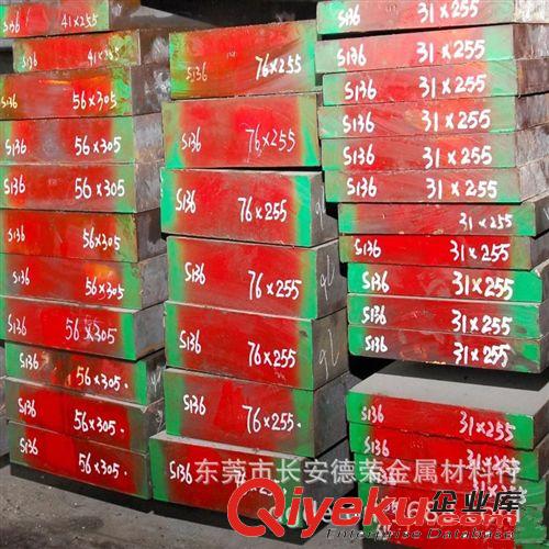 合金鋼系列 廣東提供15CrMo合金結(jié)構(gòu)鋼 高耐磨15CrMo合金圓鋼 15CrMo材質(zhì)報(bào)告原始圖片3