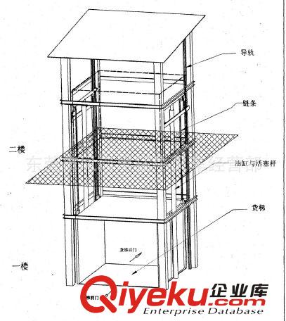 固定式升降平台 订做电动剪叉式固定升降平台/升降机