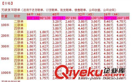 各式帶孔送貨單 130*90二聯(lián)收據(jù)印刷|深圳無碳紙印刷廠|聯(lián)單印刷
