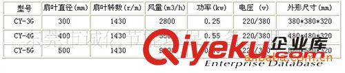 方形百叶负压风机 供应排气扇 方形百叶窗排气扇 外形380*380mm