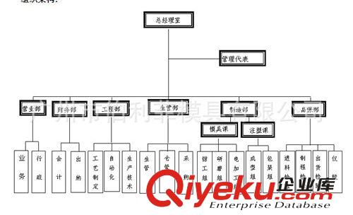 注塑加工系列Injection Molding 廣州注塑廠/注塑加工廠/注塑廠/注塑產(chǎn)品/注塑廠家/塑膠廠原始圖片2
