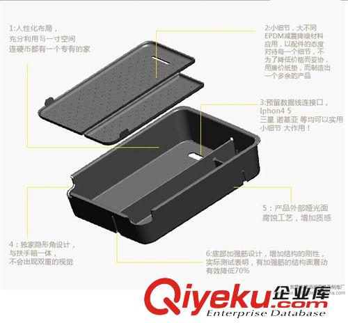 精密塑膠模具 途觀扶手箱儲物盒