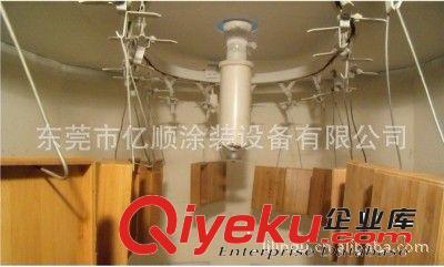 噴漆設(shè)備 DISK自動(dòng)靜電噴漆機(jī) 廣東靜電涂裝機(jī)/靜電噴漆機(jī)/木盒靜電涂裝機(jī)