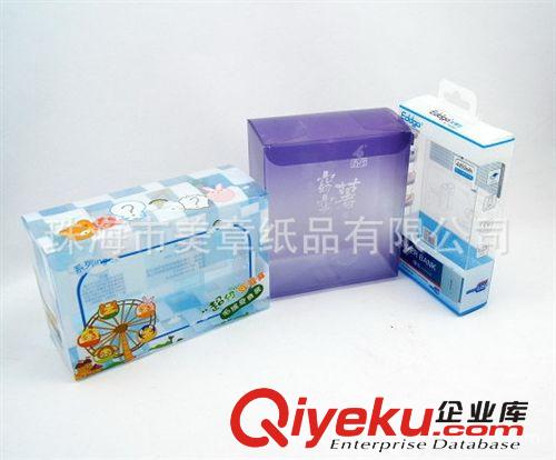 PVC、PP、PET產(chǎn)品 膠片盒、塑料盒、PVC膠片盒、PP膠片盒、靜電膠片盒原始圖片2