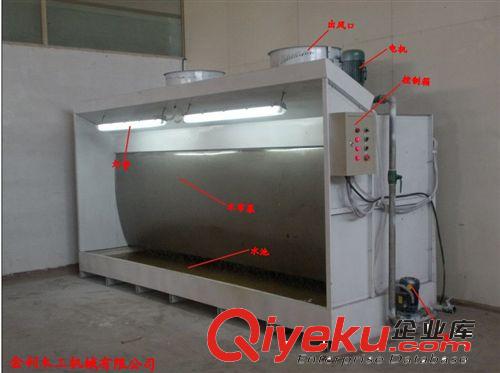 水簾機系列 廠家直銷木工機械MF9225水簾機水洗噴漆臺環(huán)保水簾機水簾柜