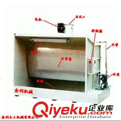 水簾機系列 廠家直銷木工機械MF9225水簾機水洗噴漆臺環(huán)保水簾機水簾柜